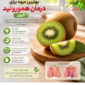 بهترین میوه برای درمان بواسیر حتما بخوانید 29 بهترین میوه برای درمان بواسیر