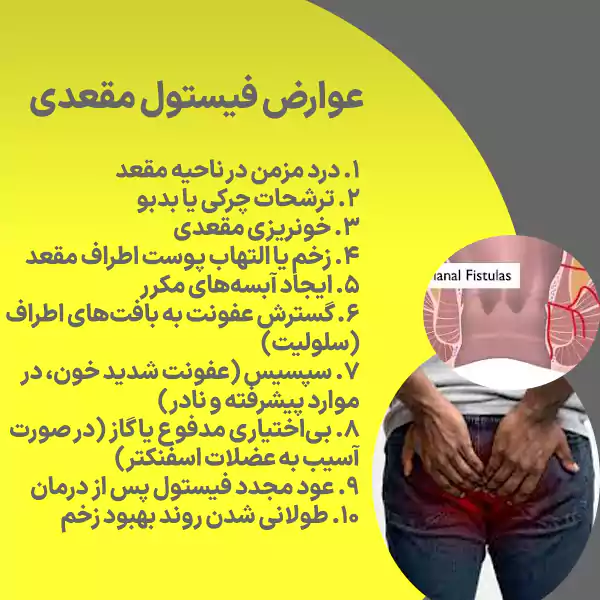 عوارض فیستول مقعدی و راهنمای کامل مراقبت‌های بعد از جراحی